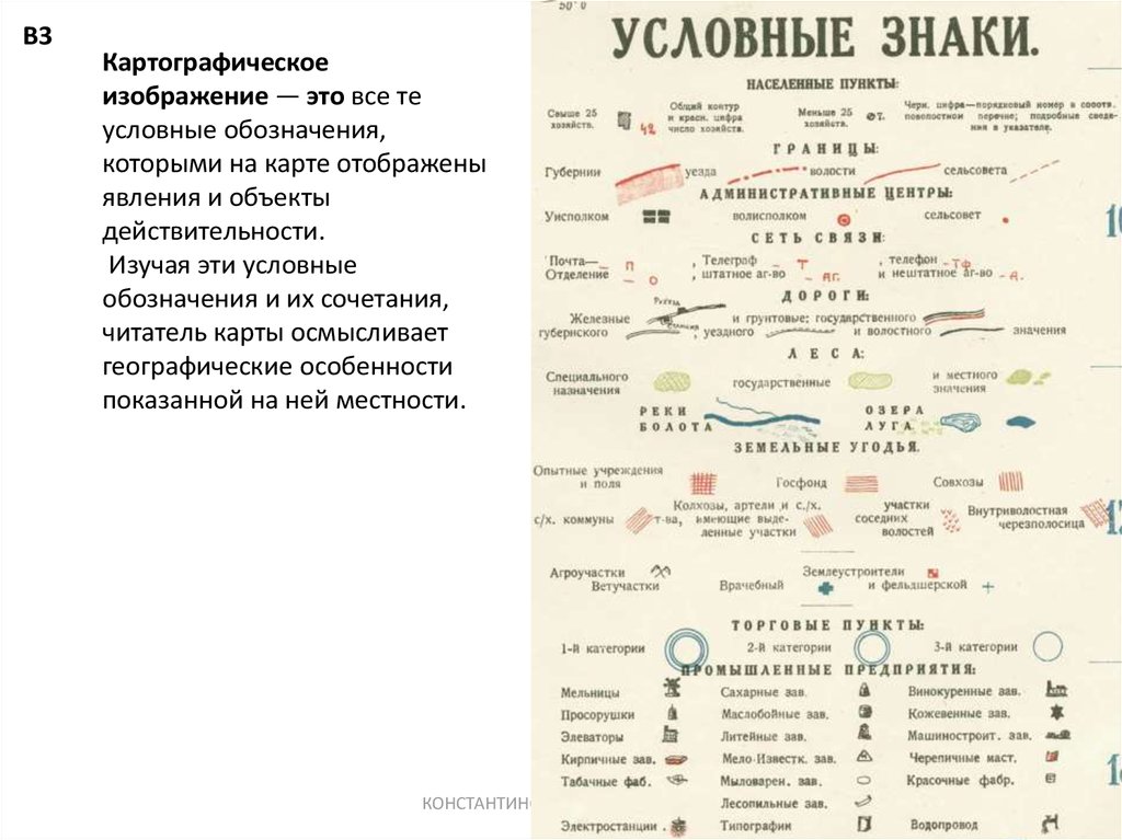 Что такое легенда карта