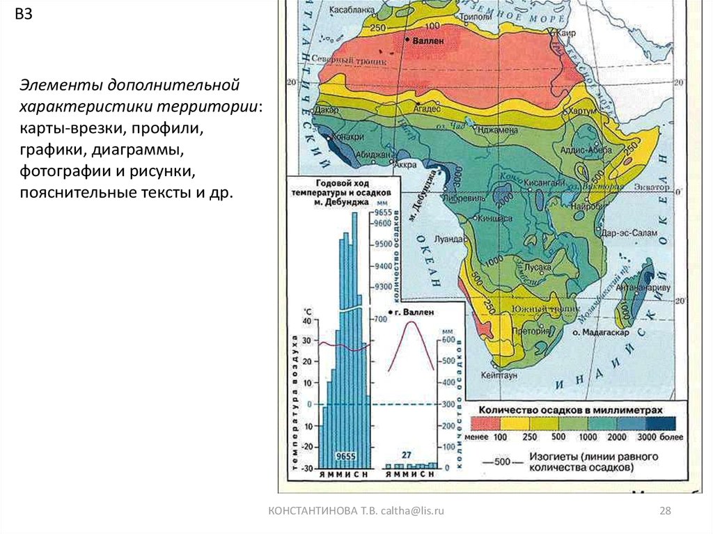 Самые влажные территории на земле. Карта осадков. Карта количества осадков. Среднегодовое количество осадков их распределение. Количество осадков в Африке.