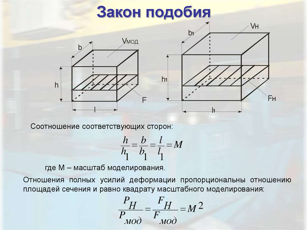 Закон похож. Закон подобия. Подобие в физике. Принцип подобия. Закон подобия записывается:.