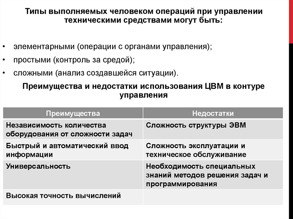 Технический управляющий это