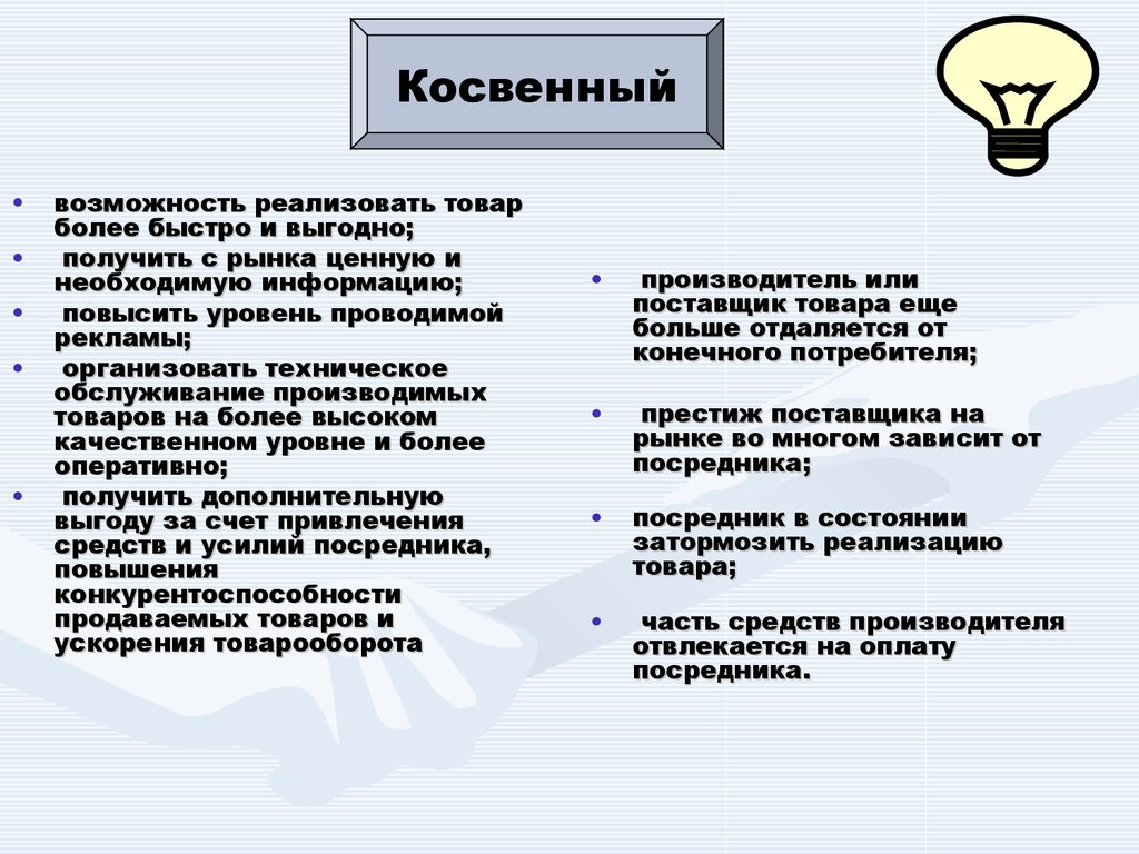 Контрольная работа по теме Основные этапы внешнеторговой сделки