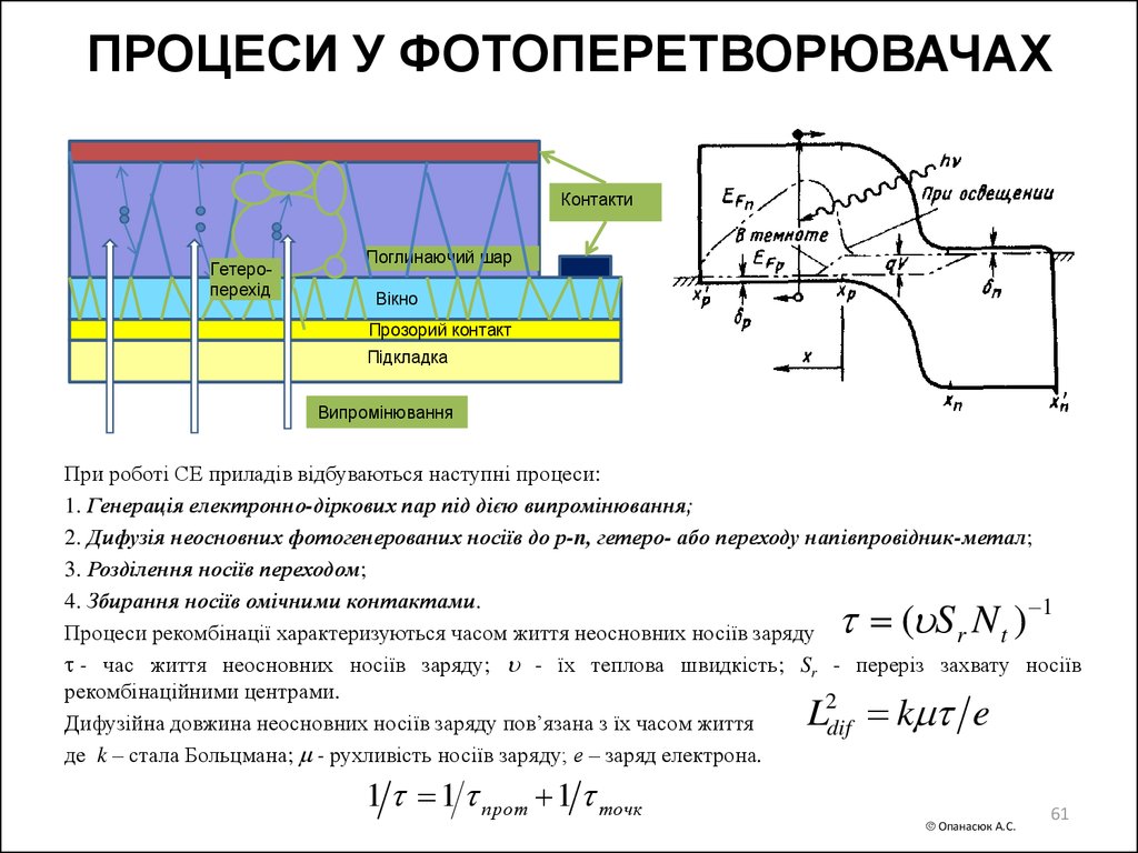 ПРОЦЕСИ У ФОТОПЕРЕТВОРЮВАЧАХ