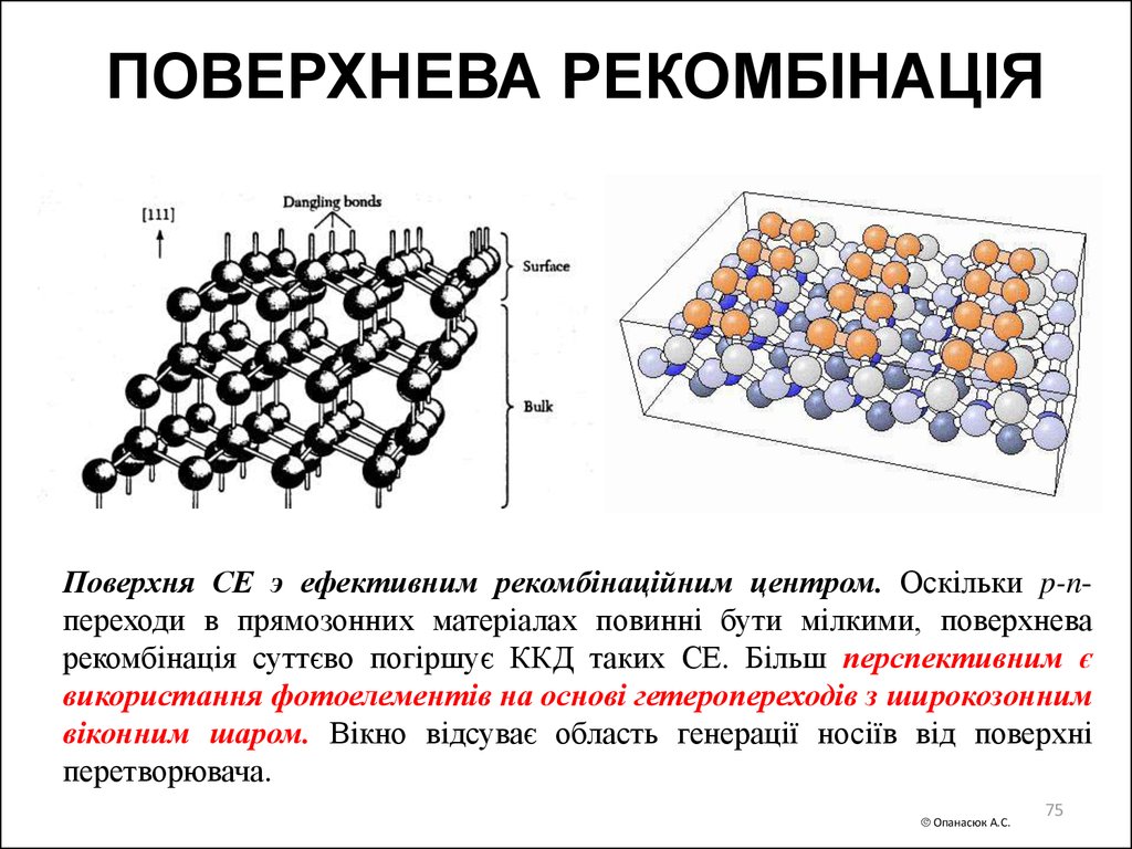 ПОВЕРХНЕВА РЕКОМБІНАЦІЯ