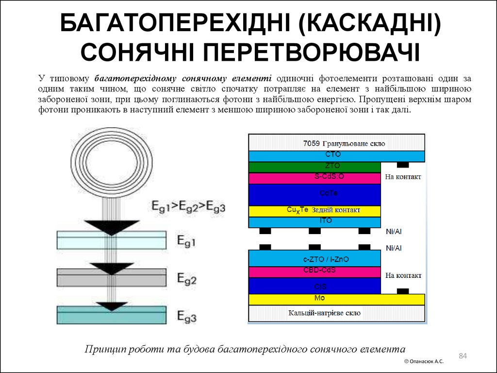 Багатоперехідні (каскадні) сонячні перетворювачі