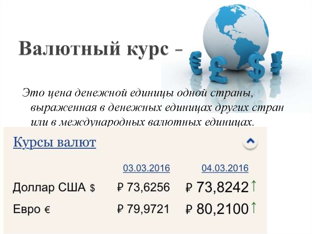 Разница курсов рубля. Валютный курс. Валютный курс определение. Валютный курс примеры. Валютные курсы примеры.