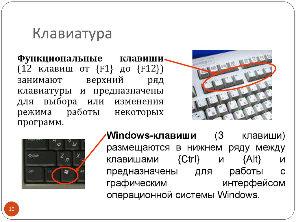 Программа клавиши. Функциональные клавиши. Функциональные клавиши на клавиатуре. Функции функциональных клавиш. Функциональные клавиши Назначение.