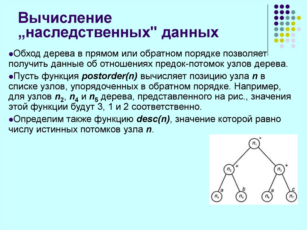 Структура данных 4. Дерево (структура данных) обходы. Нелинейные структуры данных. Нелинейные структуры данных примеры. К нелинейным структурам данных относятся.