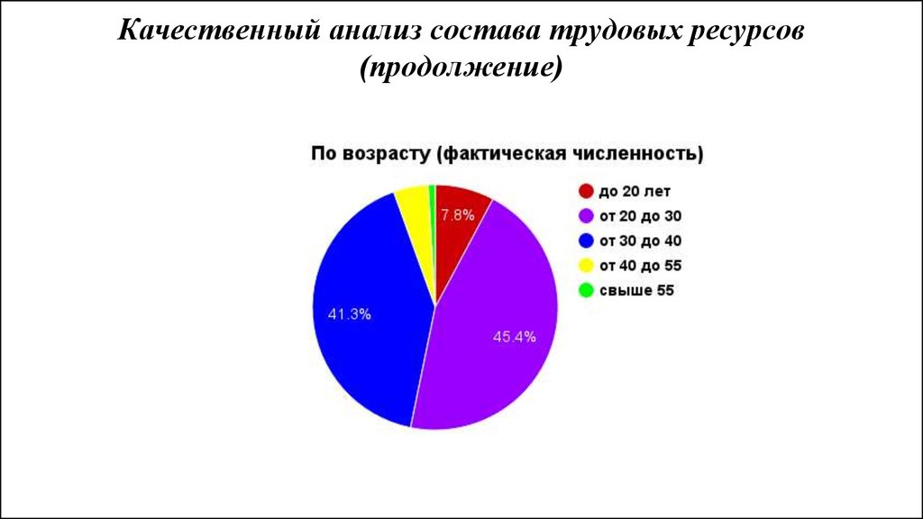 Что такое кэш энд керри 7 цветов