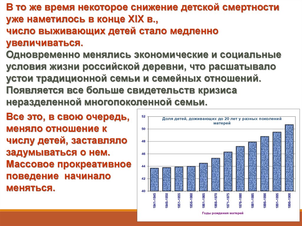 Демографическая революция каковы ее причины и социальные