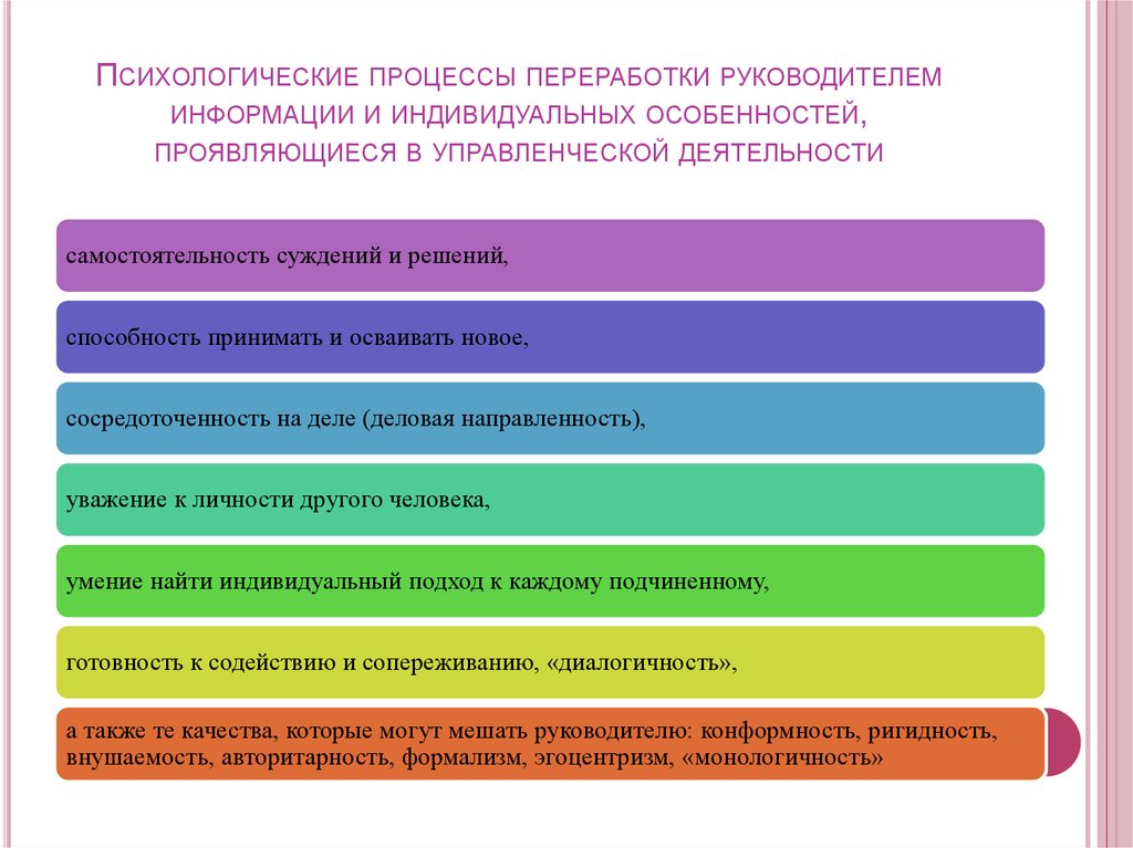 Сведения о руководителе. Психологические процессы могут быть. Личностные процессы. Индивидуальные особенности проявляющиеся в трудовой деятельности. В чем проявляются индивидуальные особенности представления?.