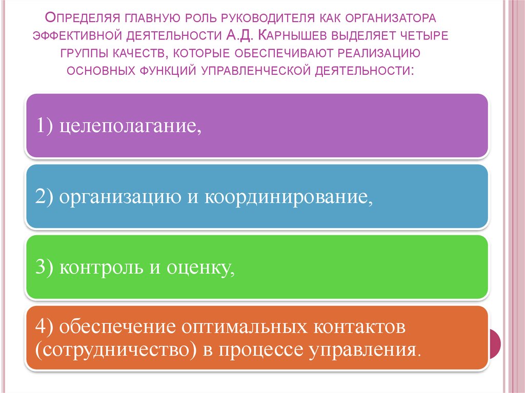 Главная роль глав. Компетенции организатора. Качество руководителя как работоспособность. Качества идеального руководителя управленца. Характеристика менеджера организатора эффективного управления.