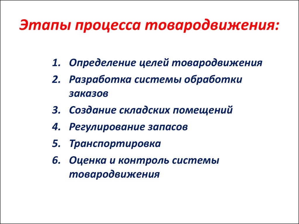 Включает следующие этапы. Этапы товародвижения. Стадии процесса товародвижения.