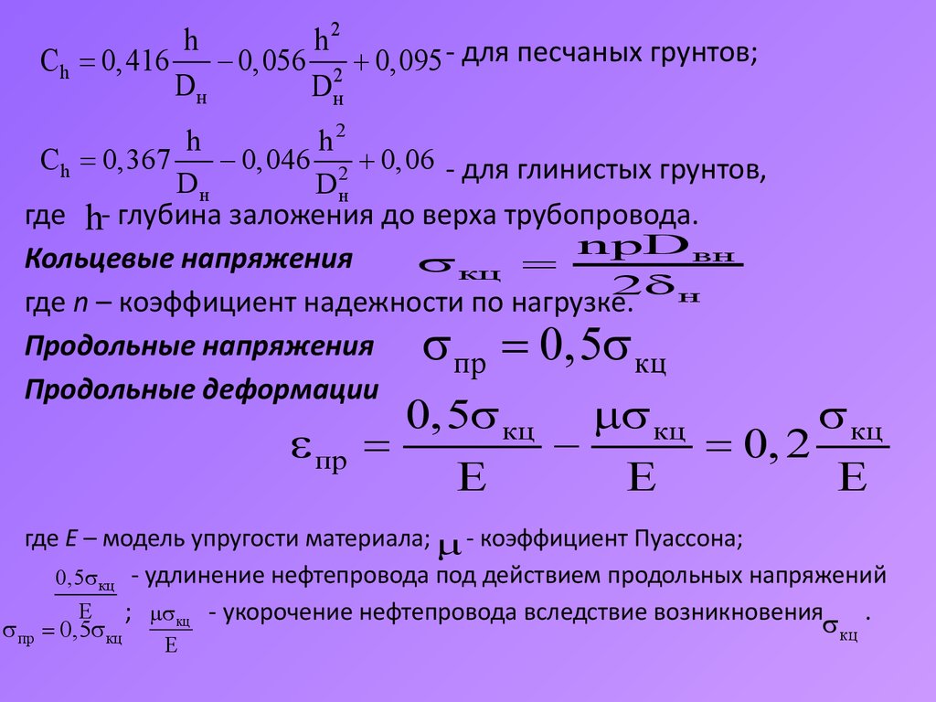 Кольцевые напряжения