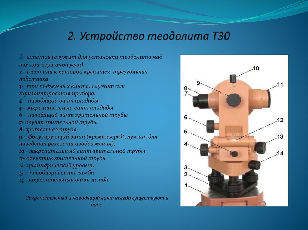 2. Устройство теодолита Т30