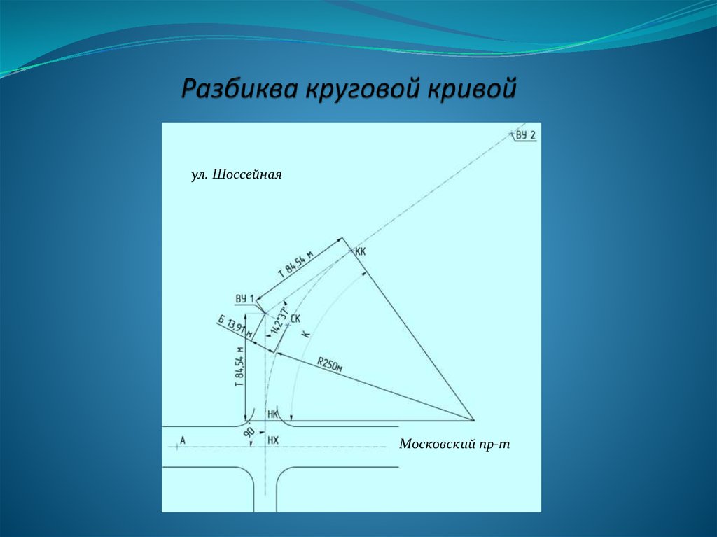 Круговая кривая. Круговая кривая в геодезии. Презентация круговая кривая. Обратные круговые кривые. Вывод про круговые кривые геодезия.