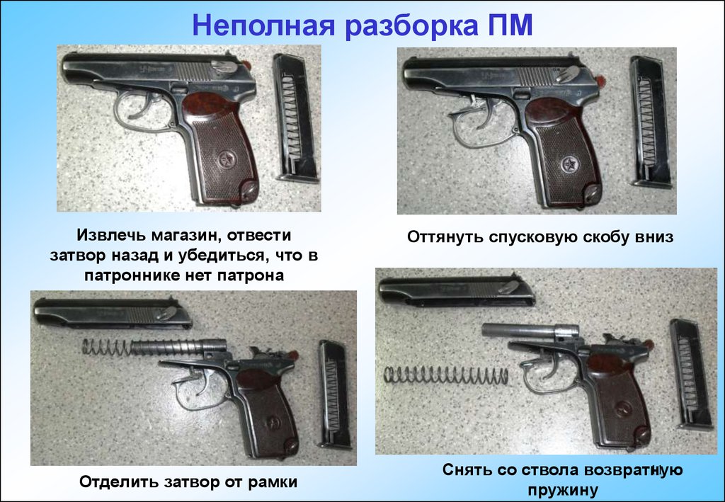 Полная сборка пистолета. Неполная сборка и разборка ПМ. Порядок разборки и сборки пистолета Макарова. Порядок разборки и сборки ПМ 9мм.