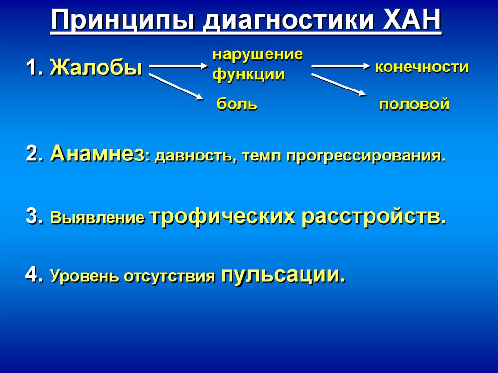 Хроническая артериальная недостаточность презентация