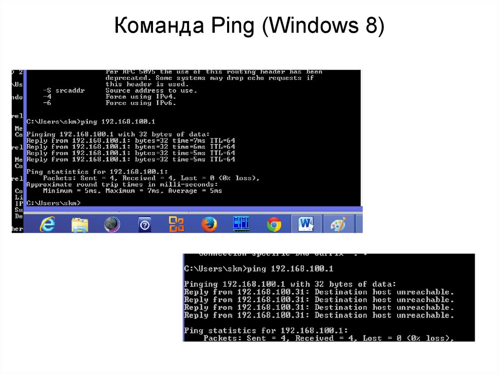 Команда ping ip. Команда Ping. Команда Ping Windows. Команды Windows. Windows Ping cmd.