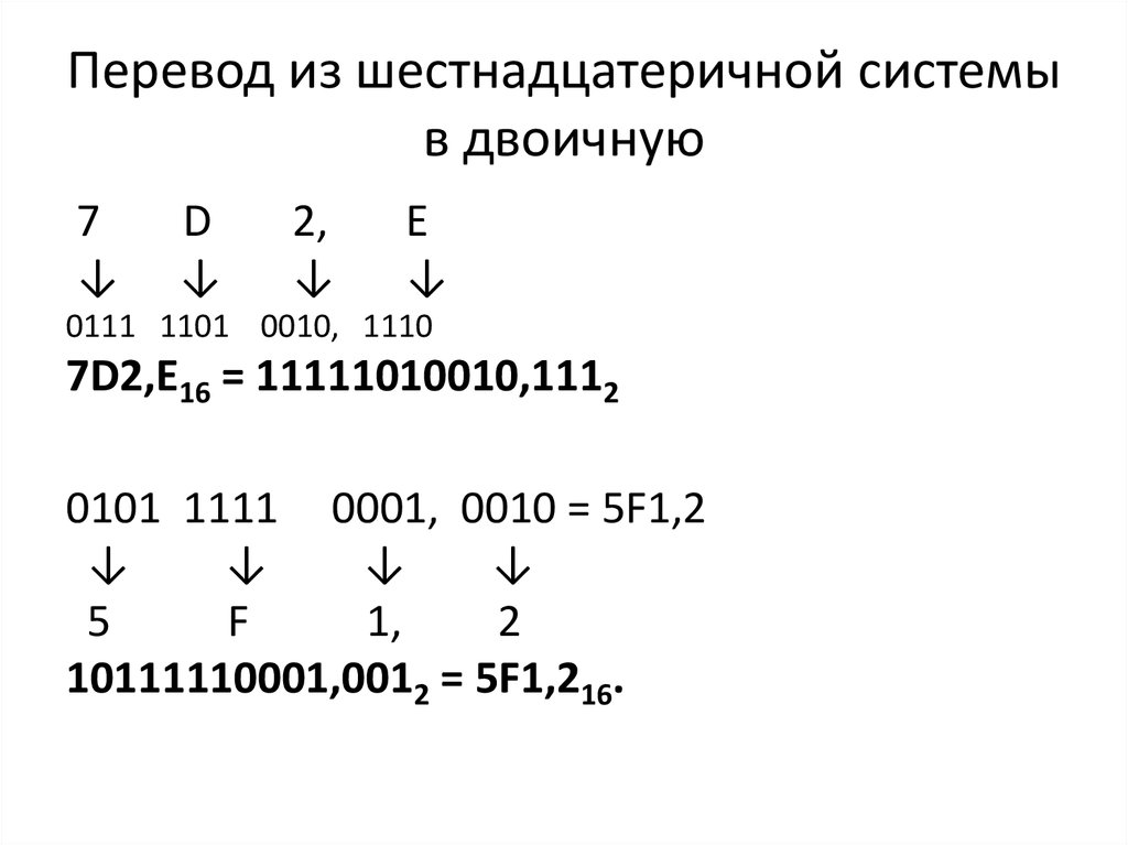 Шестнадцатеричное число в двоичное. Как перевести из двоичной в шестнадцатеричную систему счисления. Как из шестнадцатиричной системы перевести в двоичную. Как переводить из двоичной в шестнадцатеричную систему счисления. Из двоичной в шестнадцатеричную систему счисления.