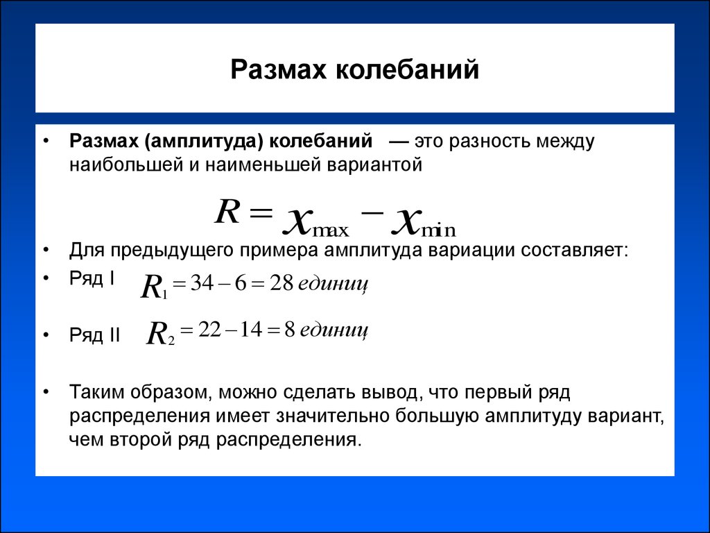 Размах вариации