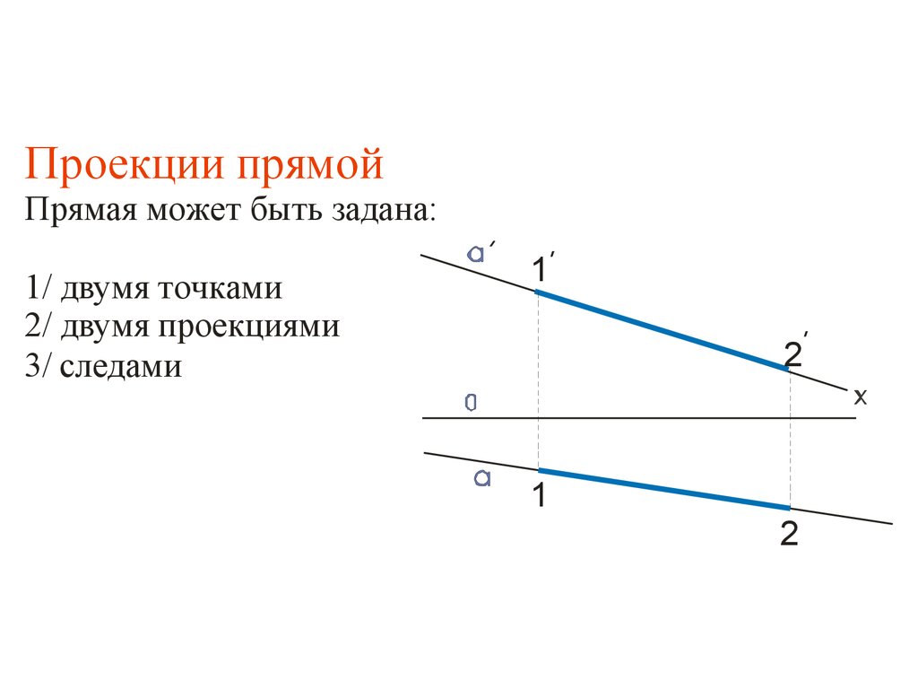 Отрезок величина