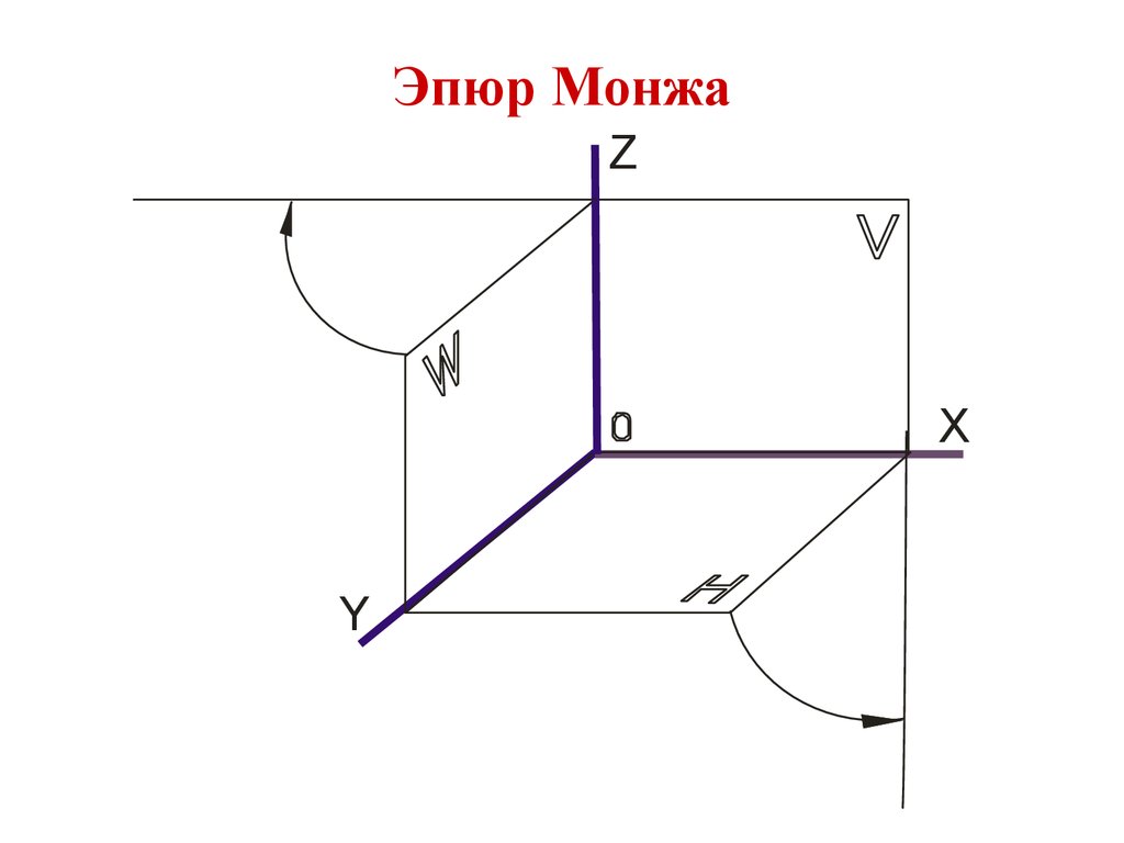 Комплексный чертеж эпюр монжа