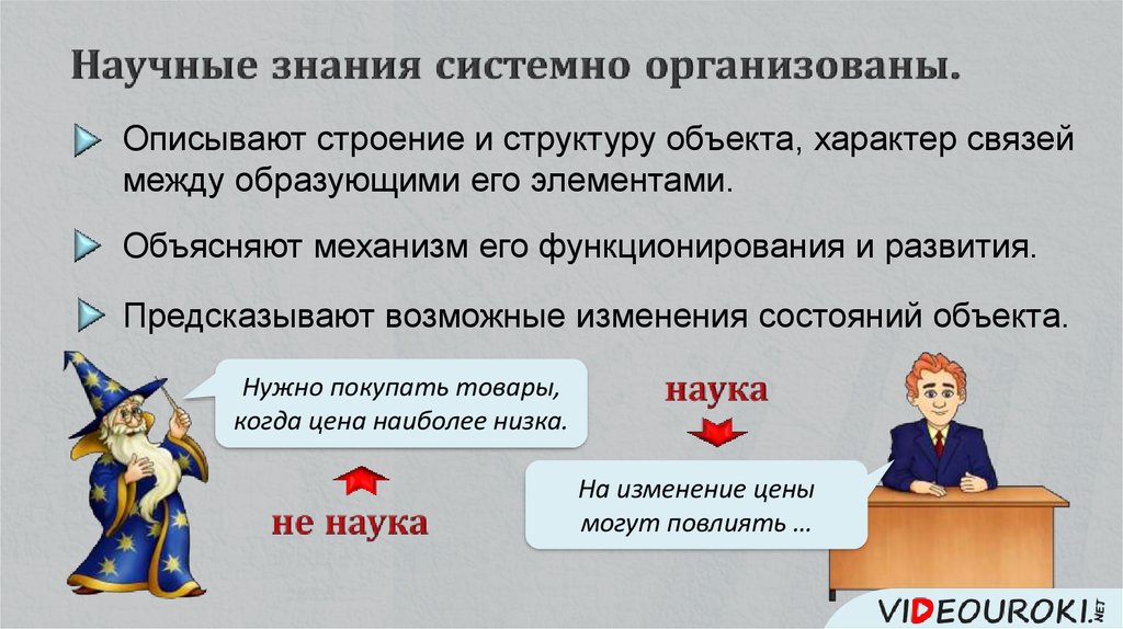 Организованной знание. Системно организованные знания. Сисьемноорганизованное знание. Системные знания это. Организована или организованна.