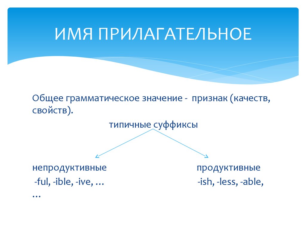 Имя прилагательное. Общее грамматическое значение - признак качеств.  Типичные суффиксы непродуктивные -ful, -ible, -ive - презентация онлайн