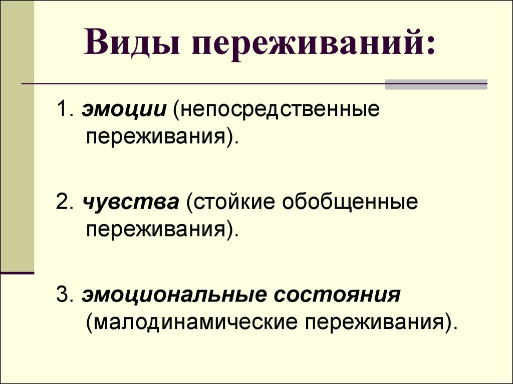 Какие чувства переживал