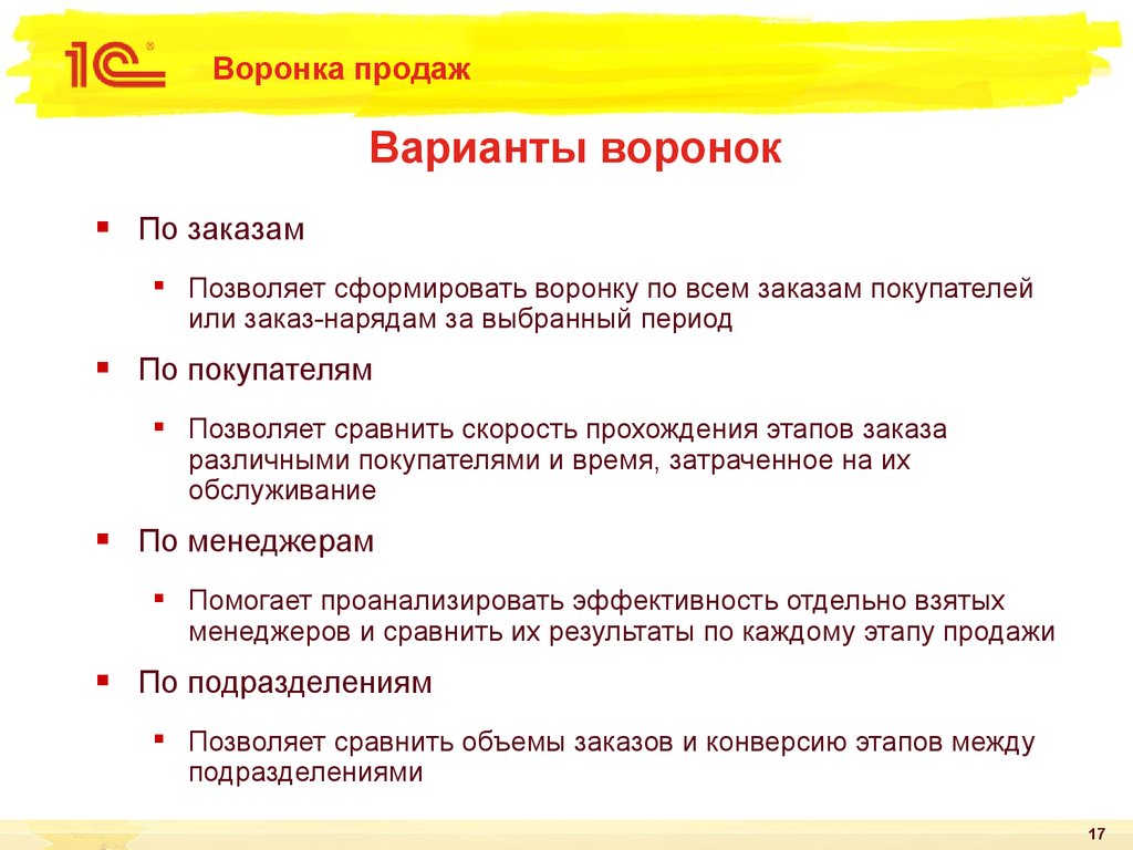 Варианты продаж