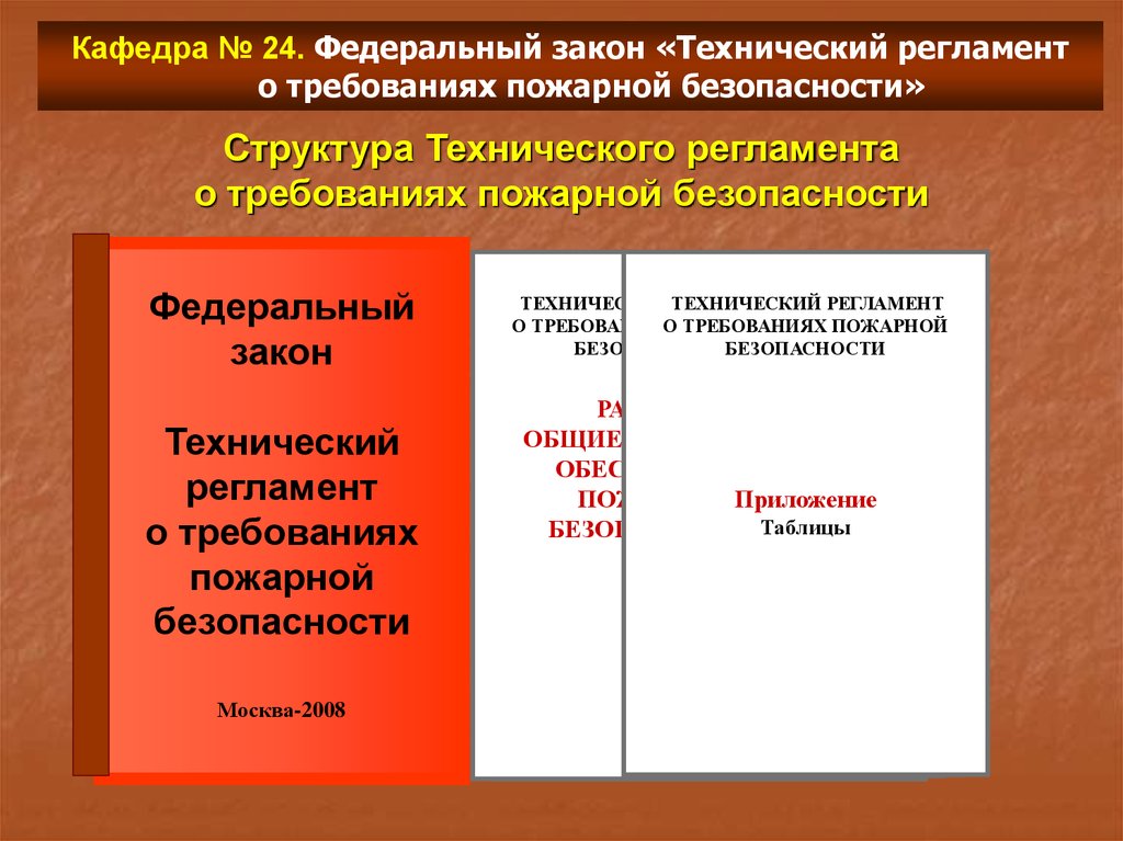 Федеральный закон технический регламент пожарной безопасности. Технический регламент о требованиях пожарной безопасности. Российские технические регламенты. ФЗ О безопасности структура. Структура ФЗ-123 технический регламент.