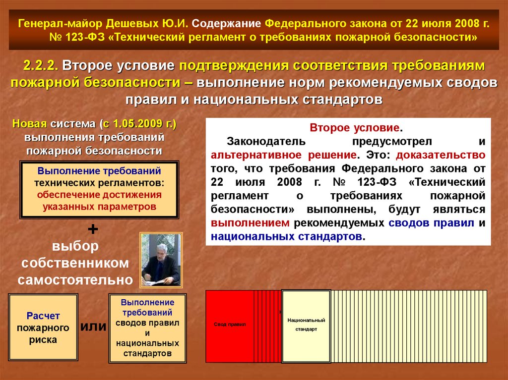 Федеральный закон 123 фз о пожарной. Федеральный закон 123-ФЗ. 123 ФЗ технический регламент. Технический регламент о требованиях пожарной безопасности 123-ФЗ 2008. ФЗ 123 от 22.07.2008.