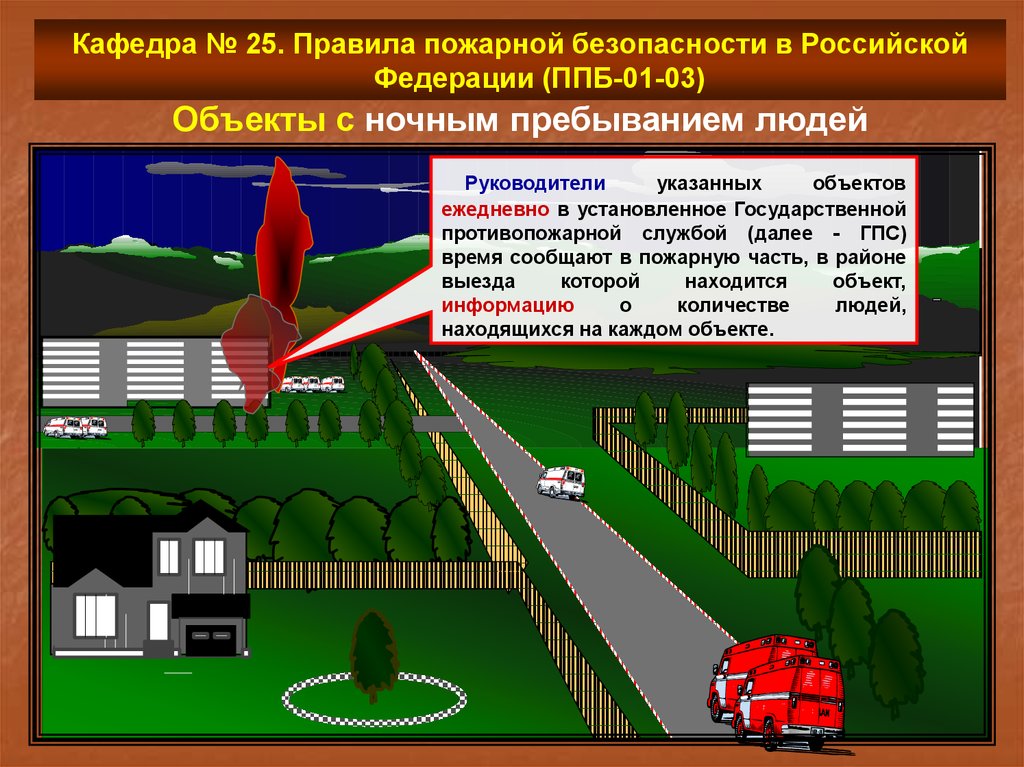 Система пожарной безопасности объекта защиты