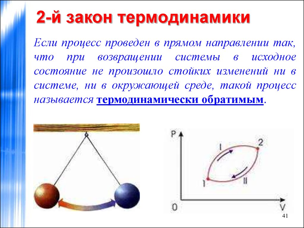 Второй закон термодинамики физика 10 класс презентация