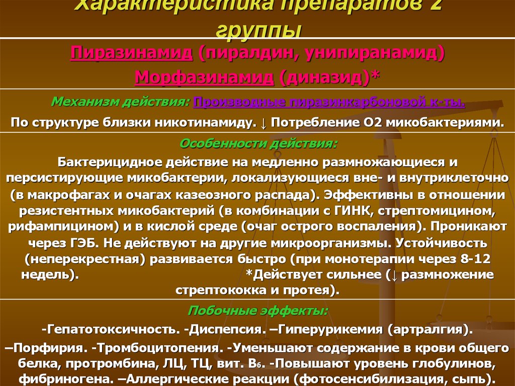 Противотуберкулезные препараты презентация