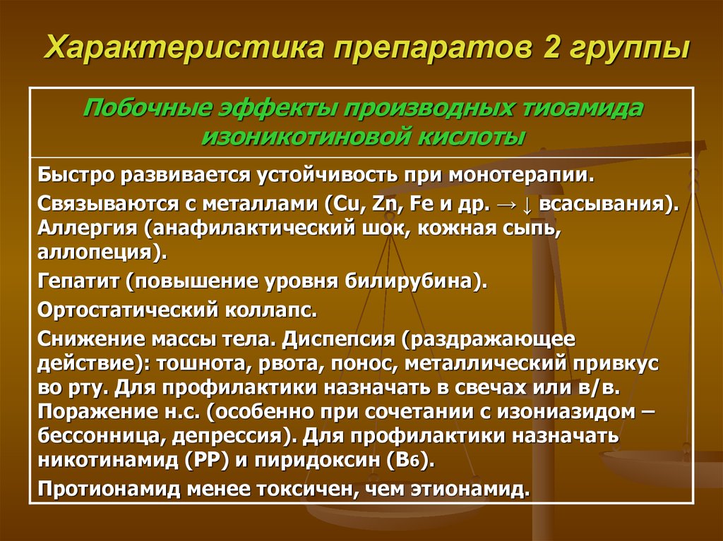 Противотуберкулезные препараты презентация