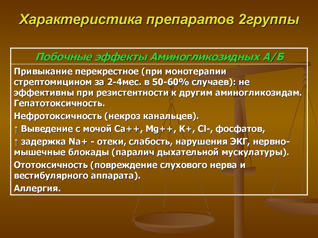 Характеристика препарата. Характеристика таблеток. Характеристика средства лад. Перекрестное привыкание.