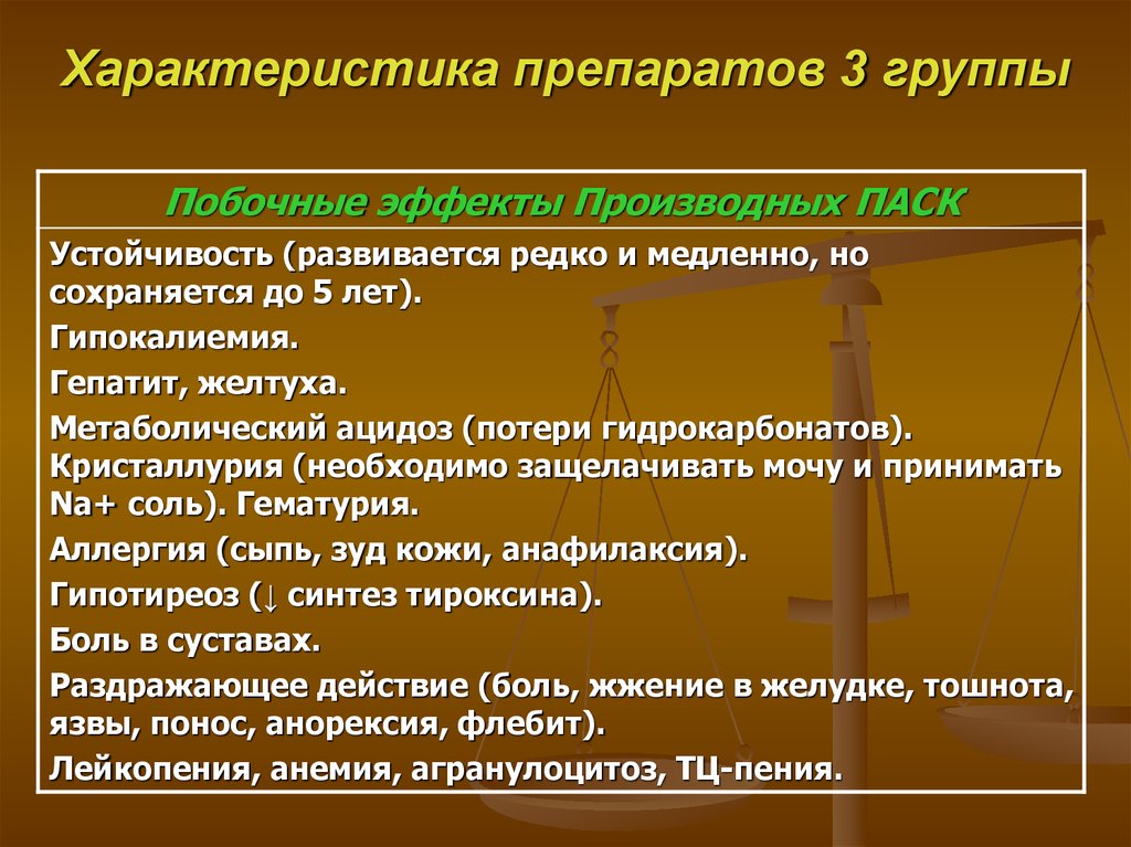 Противотуберкулезные средства фармакология презентация