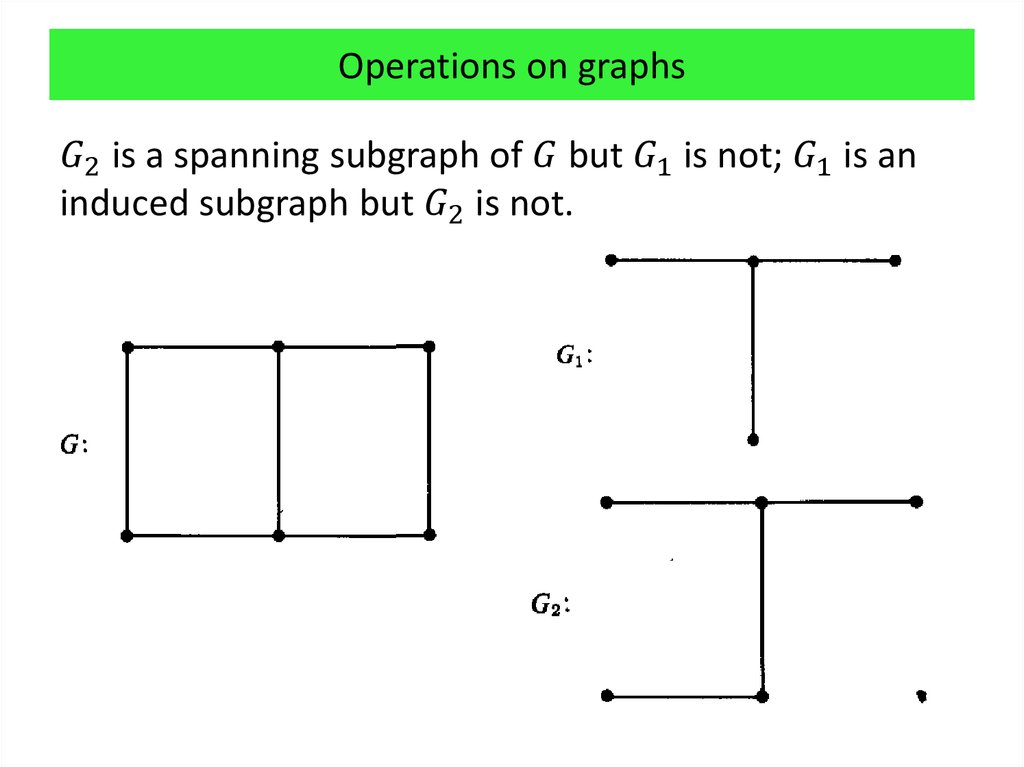 Operations on graphs