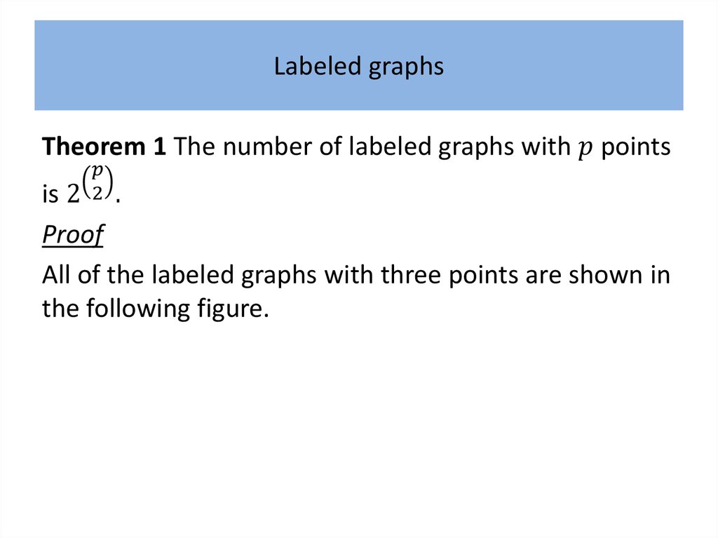 Labeled graphs
