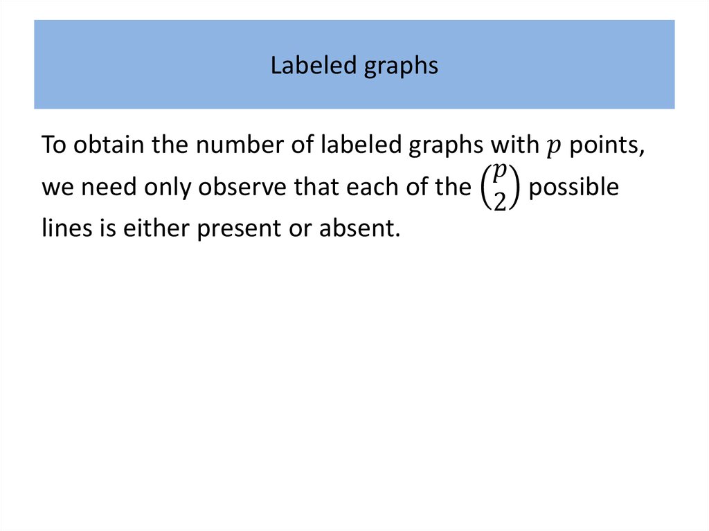 Labeled graphs
