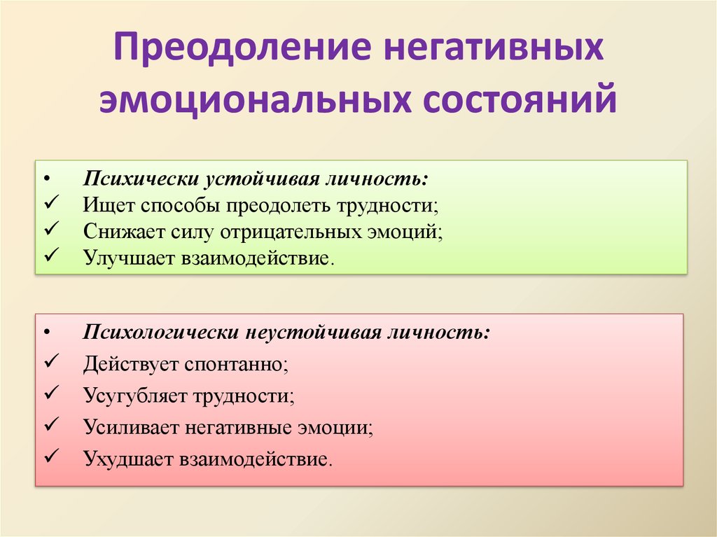 Практическая причина. Способы преодоления отрицательных эмоциональных состояний. Методы преодоления негативных эмоций. Способы преодоления отрицательных психологических состояний. Назовите негативные эмоциональные состояния..