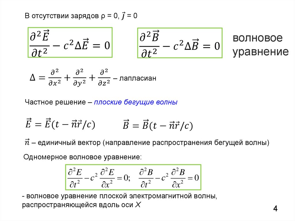 Схема крест для волнового уравнения