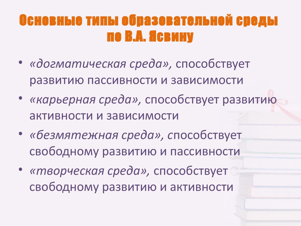 Тип образовательной. Типы образовательной среды по Ясвину. Типы образовательных сред таблица. Виды педагогических сред. Догматическая образовательная среда.