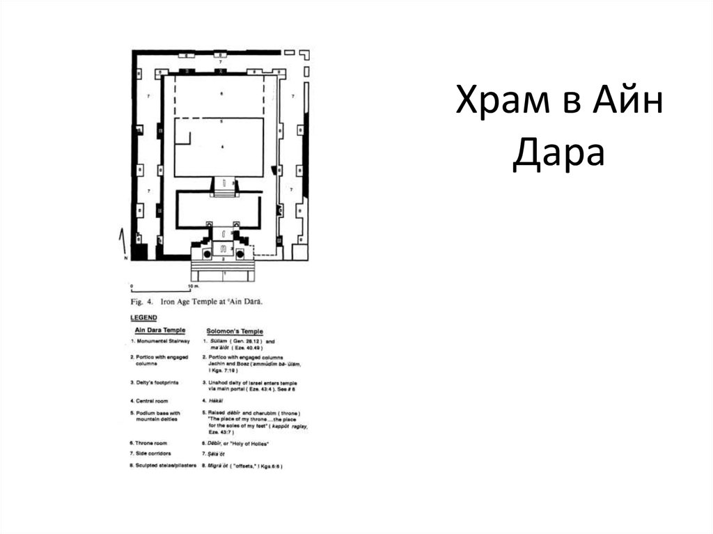 Что такое план соломона