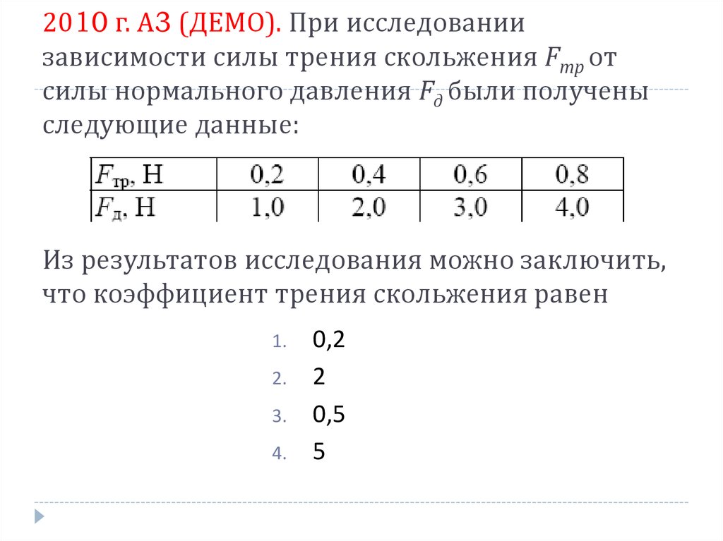 Лабораторная работа исследования силы трения скольжения. Зависимость силы трения скольжения от силы нормального давления. Зависимость силы трения от силы нормального давления. Зависимость силы трения от давления. Зависимость силы трения скольжения от нормального давления график.