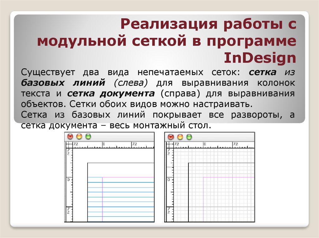 Модульная сетка презентация