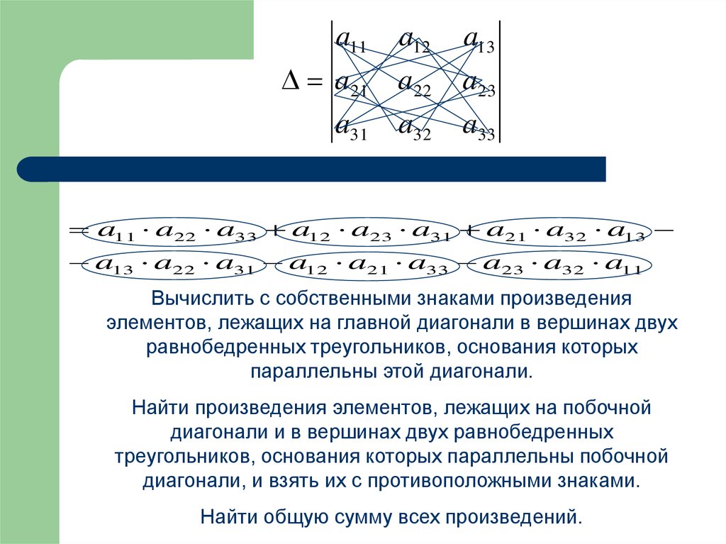 Вычислить элемент произведения