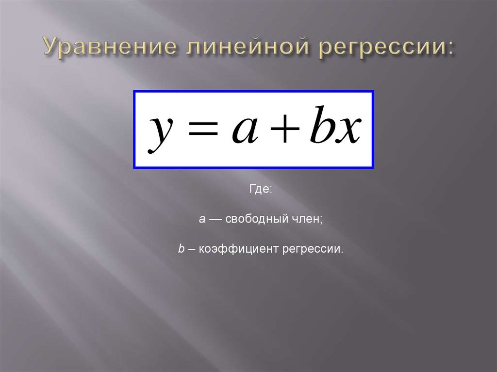 Графическое изображение уравнения линейной регрессии