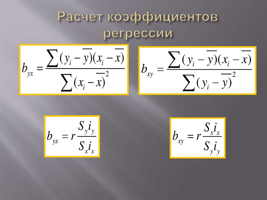 Расчет уравнения